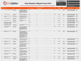 InsCipher: Diligent Form API - Field Mapping Packet