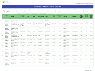 DATABASE ENGINE