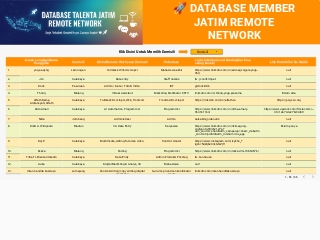 DEKSTOP - 🚀 DATABASE MEMBER JATIM REMOTE NETWORK