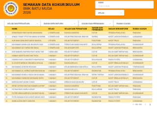 DATA KOKO 2026 T1 DAN T2