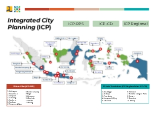 Dashboard Progres ICP
