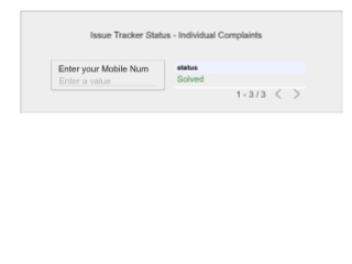Issue Tracker Individual Status