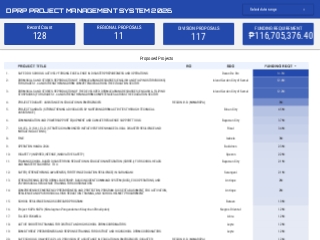 DPRP 2026 Project Management System
