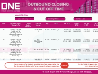 OUTBOUND CLOSING & CUT OFF TIME