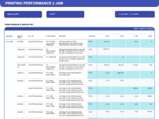 TAB PERFORMANCE 2 JAM