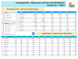 financial hospital management
